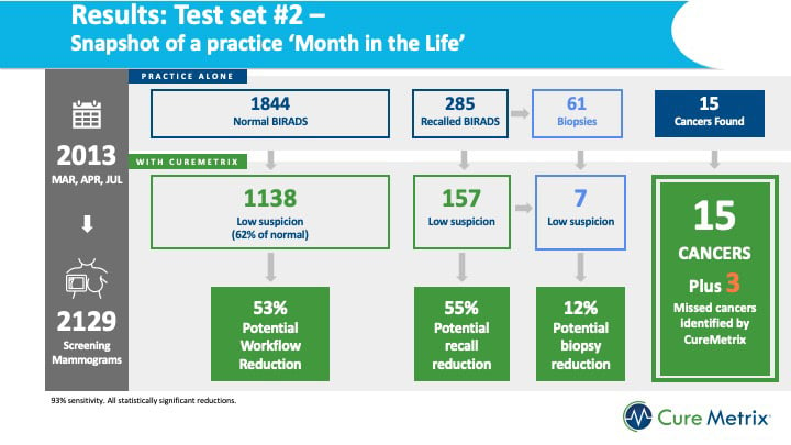 Slide1 updated